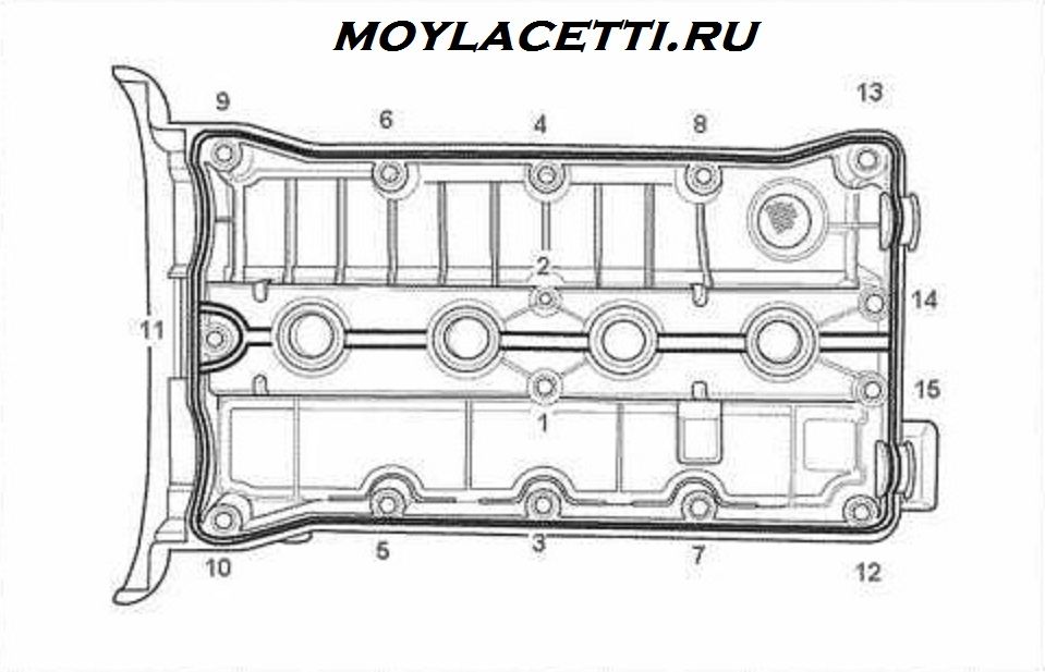 Замена клапанной крышки лачетти