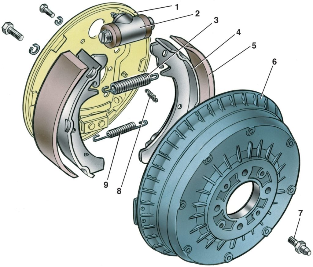 Тормозной механизм заднего колеса ВАЗ 2109