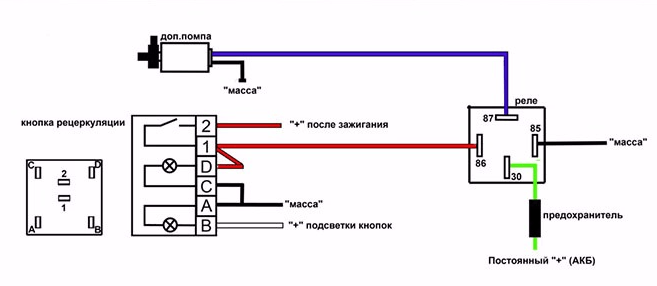 Схема подключения электронасоса на ВАЗ 2108–099