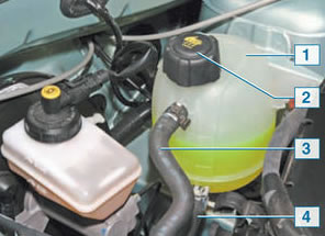 Замена охлаждающей жидкости Renault Logan/Sandero