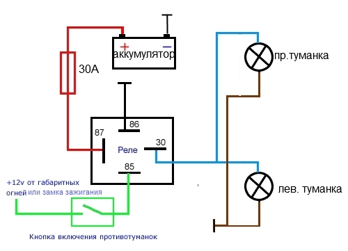 Противотуманные фары - установка и замена, схема подключения ПТФ через реле и кнопку