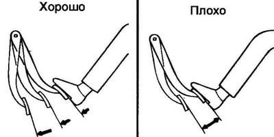 Как заменить тормозную жидкость и прокачать тормозную систему Газель